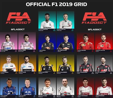 f1 drivers 2019 standings|Formula One 2019: Race.